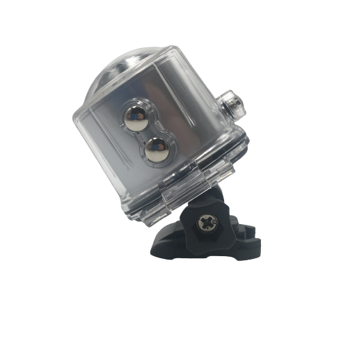 Panoramic Camera Model