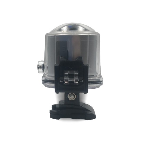 Panoramic Camera Model