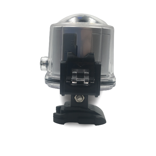 Panoramic Camera Model