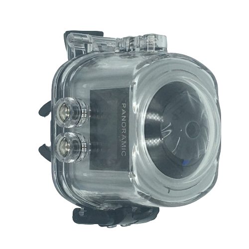 Panoramic Camera Model