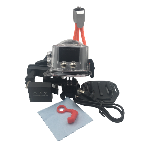 Panoramic Camera Model