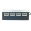 Multiport Riax